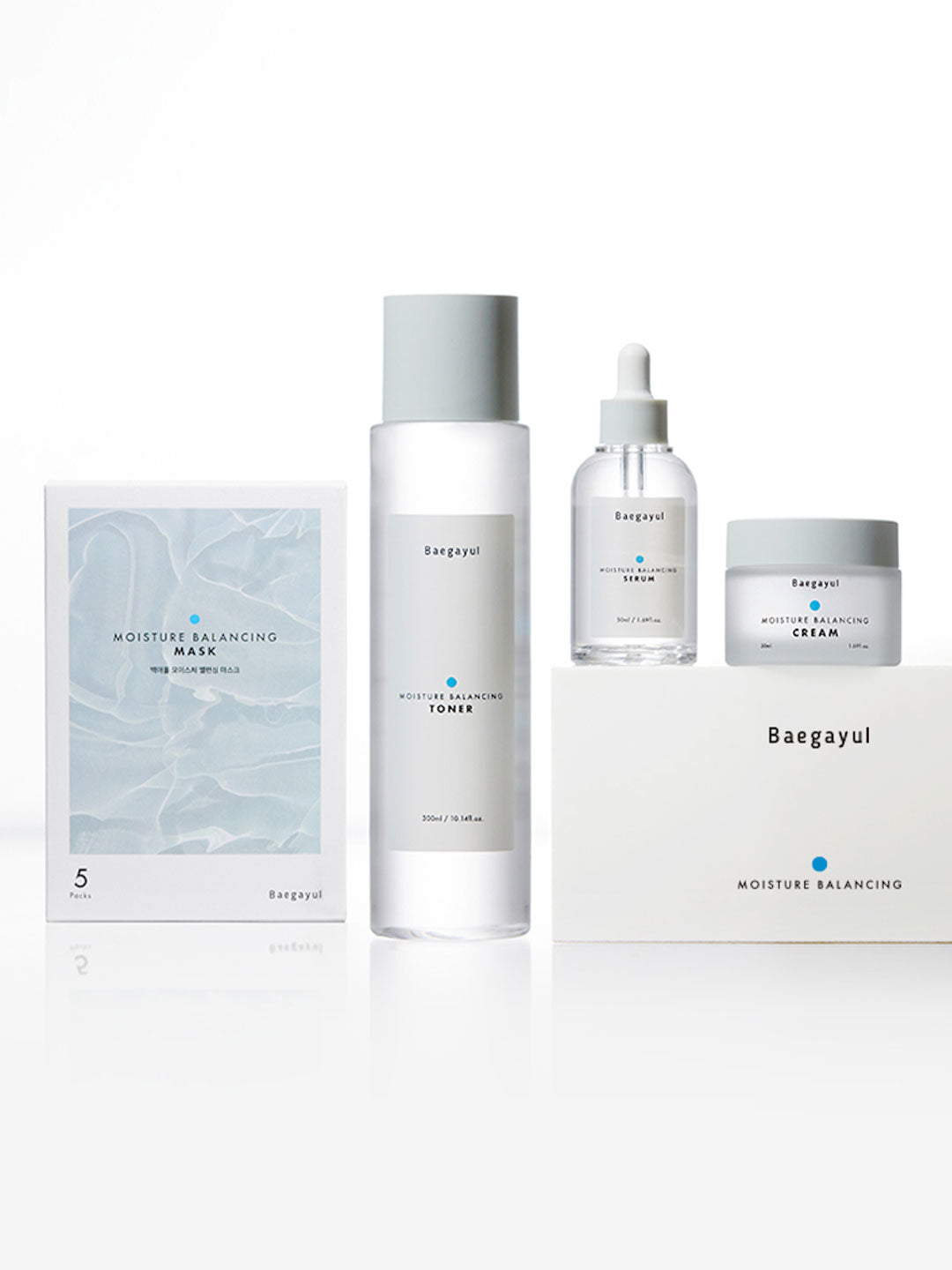 Moisture Balancing Set